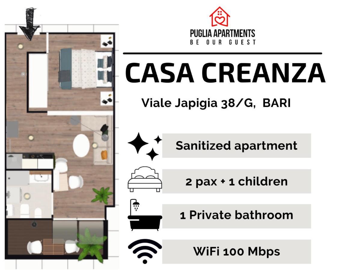 Casa Creanza - Puglia Apartments Μπάρι Εξωτερικό φωτογραφία